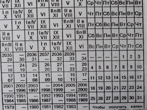 С 1900 по 2039 год: уникальный календарь, которым можно пользоваться 140 лет