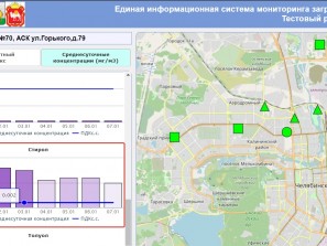 Превышение стирола в 5-9 раз фиксируется в Челябинске уже неделю
